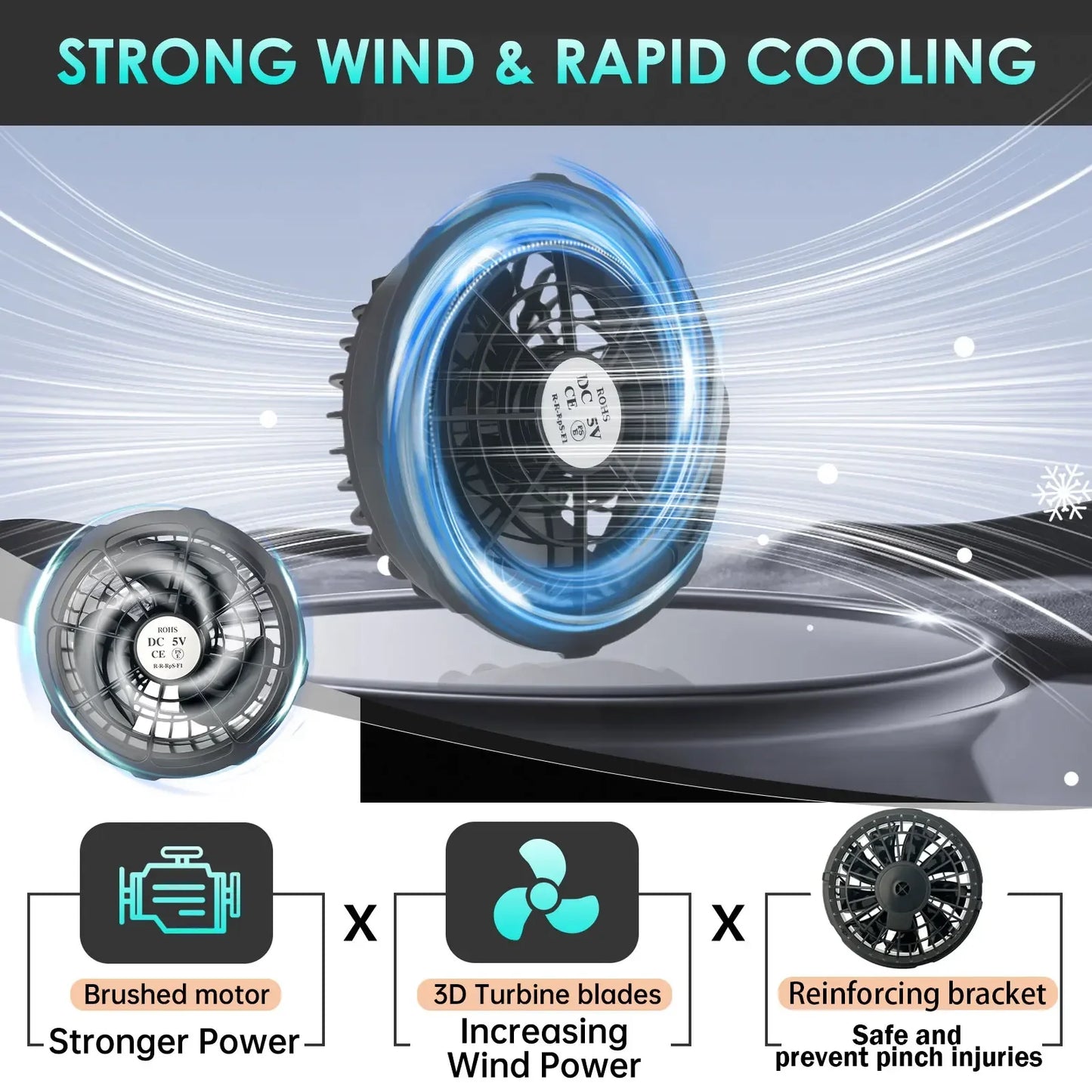 5/12V Cooling Fan Fo Air Conditioner Vest Air Conditioning Clothing Wearable 5V Cool Fan for High Temperature Work Fishing Vest