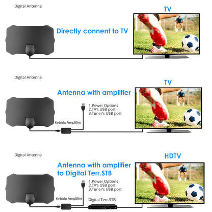 2023 New 4K 8K Indoor Digital TV Antenna HD HDTV Antena DVB-T/T2 DVBT2 Cable TV Antena 500Miles UHF VHF DTV Antennas Aerial