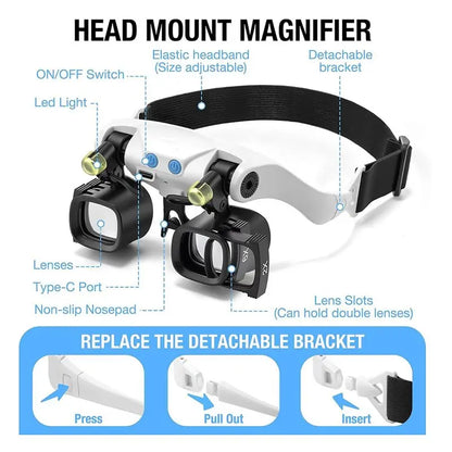 ABUP-Jewelers Magnifying Glass For Close Work, Glasses With Light& 5 Interchangeable Lens Pairs(2X 4X 6X 10X 13X), Includes Head