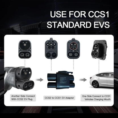 BERET EV Charger CCS2 to CCS1 DC 250A 250KW Adapter Fast Charging CCS Combo 2 to CCS Combo 1 Universal Model  Car Charging