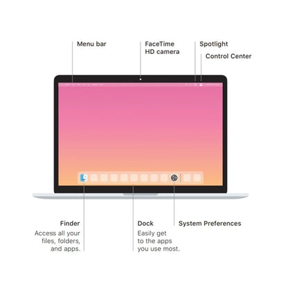 2020 MacBook Pro Intel i5 i7 13Inch Touch Bar,Touch ID 256G/512G/1TB 8G/16G notebooks Laptop.