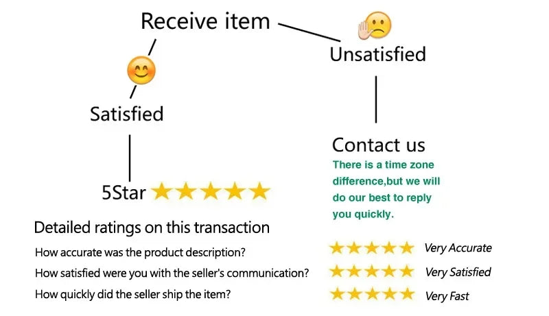 Padded Buttock Hip Enhancer Butt Lifter Fixed Sponge Cushion Fake Ass Underwear Waist Trainer Shapewear  Fajas Colombian Girdles