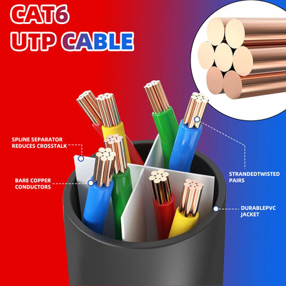 50M 30M 20M Ethernet Cable Cat6 Network Cable Patch Lan Cable 26AWG RJ45 for PS 5 Router PC Computer Internet Outdoor Cable CAT6