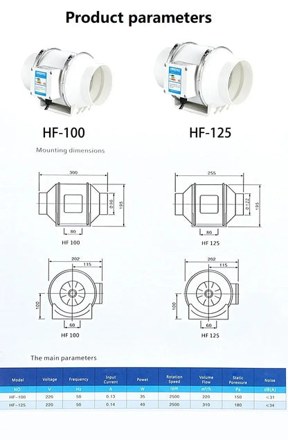 Exhaust Pipe Fan Ventilation Fan Pipe Fan Inline Duct Fan Ventilation Exhaust Blower Fans Quiet For Ducting