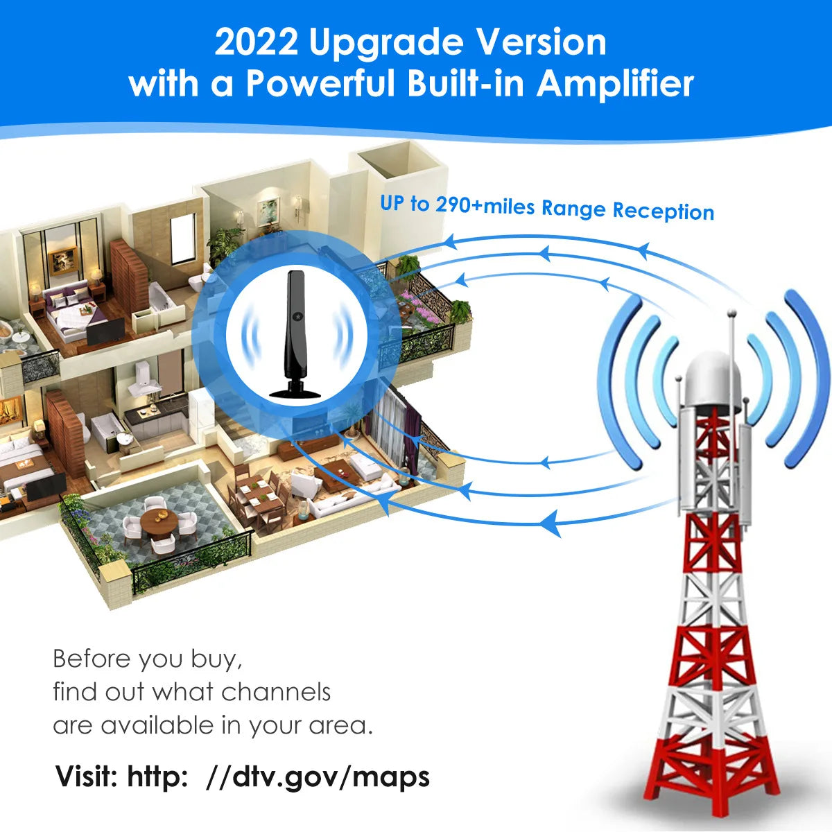 Indoor and outdoor high-definition ground wave digital TV antenna HDTV antenna supports DVB-T/T2, ISDB-T, DMB-T/H, ATSC