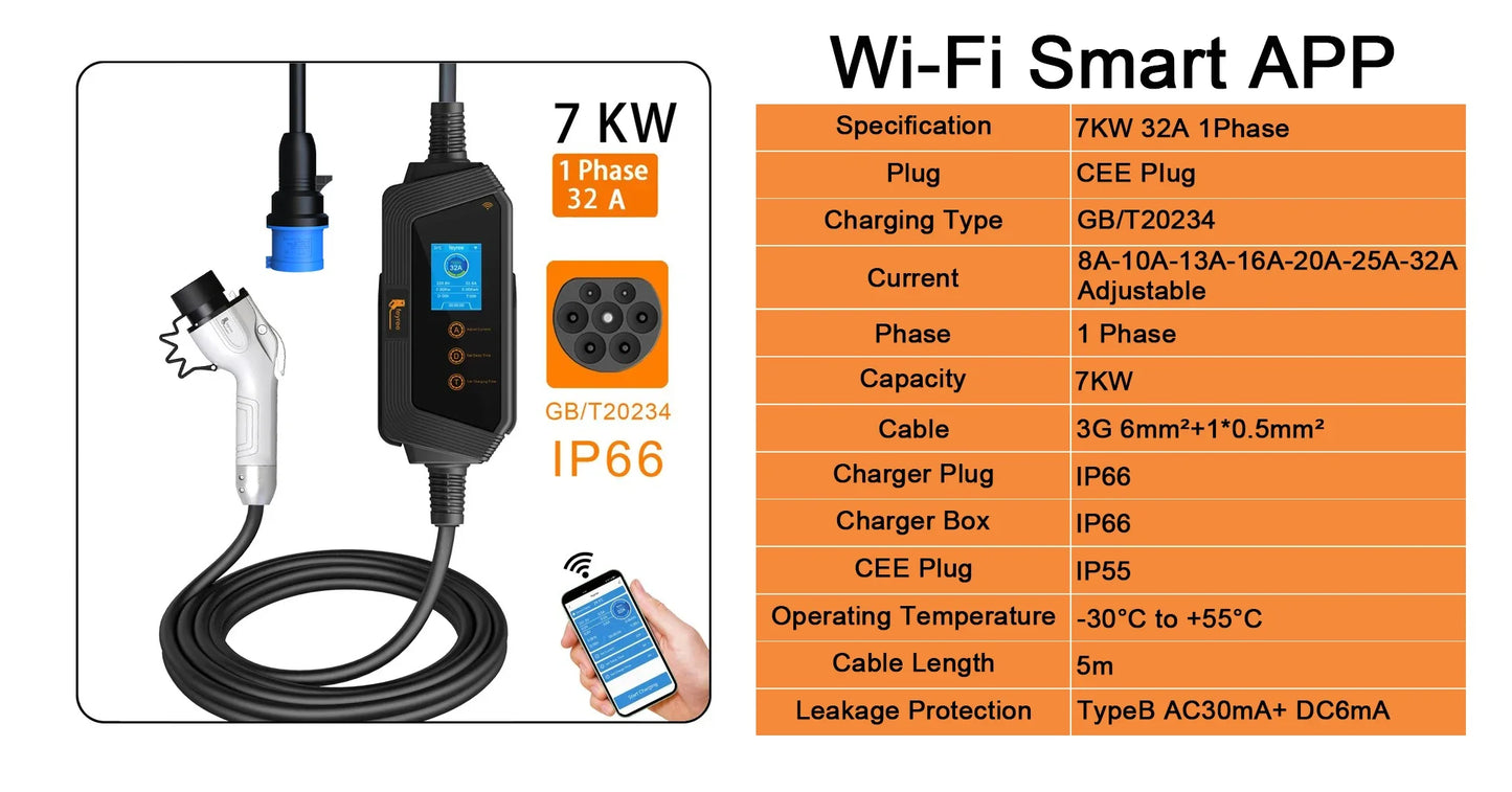 feyree Type2 / Type1 / GBT / TS-NACS Socket 32A 7KW 1 Phase Smart APP Wi-Fi Control for Home & Outdoor Use