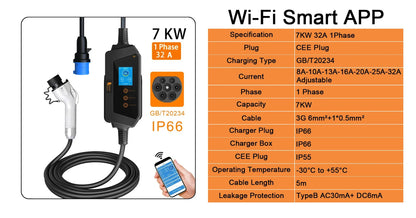 feyree Type2 / Type1 / GBT / TS-NACS Socket 32A 7KW 1 Phase Smart APP Wi-Fi Control for Home & Outdoor Use