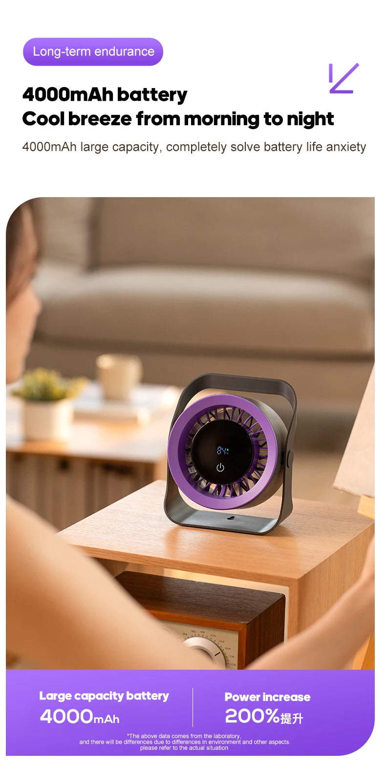 4000mAh Outdoor Desktop Fan Angle Adjustable 100 Speeds Wall Mount Portable Fan With Remote Control and Touch Screen Cooling Fan