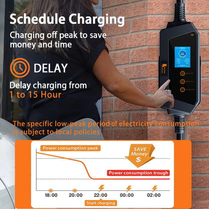 feyree Type1 Portable EV Charger 7KW 32A 1Phase J1772 Socket with 5m Cable Smart APP WIFI Control Version for Electric Vehicle