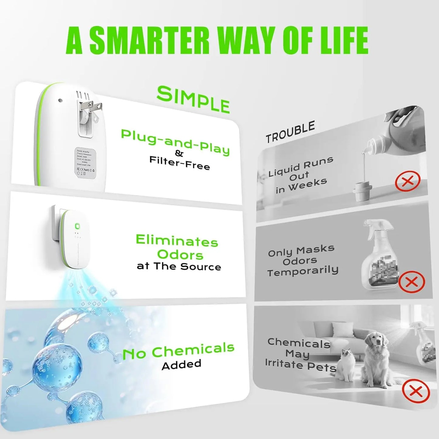 Plug in Ozone Generator Negative ion purifier Compact Size Purifying Air Eliminate Odor For Pet Room Toilet Kitchen US Plug