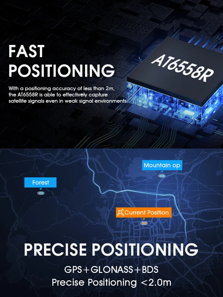 DX-GP10 High Performance precise positioning GPS Module Development kit Equipmen Tracking system Receiver Module