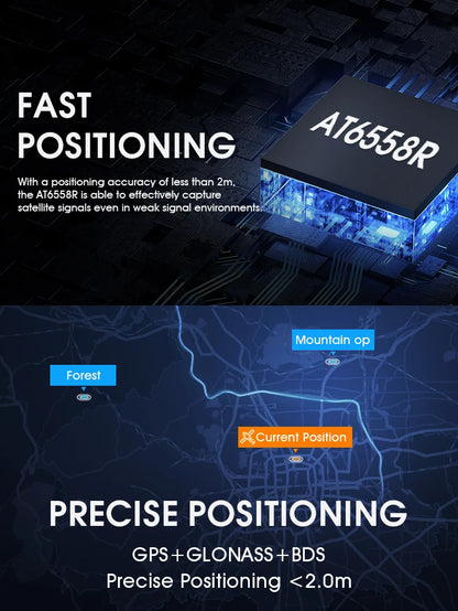 DX-GP10 High Performance precise positioning GPS Module Development kit Equipmen Tracking system Receiver Module