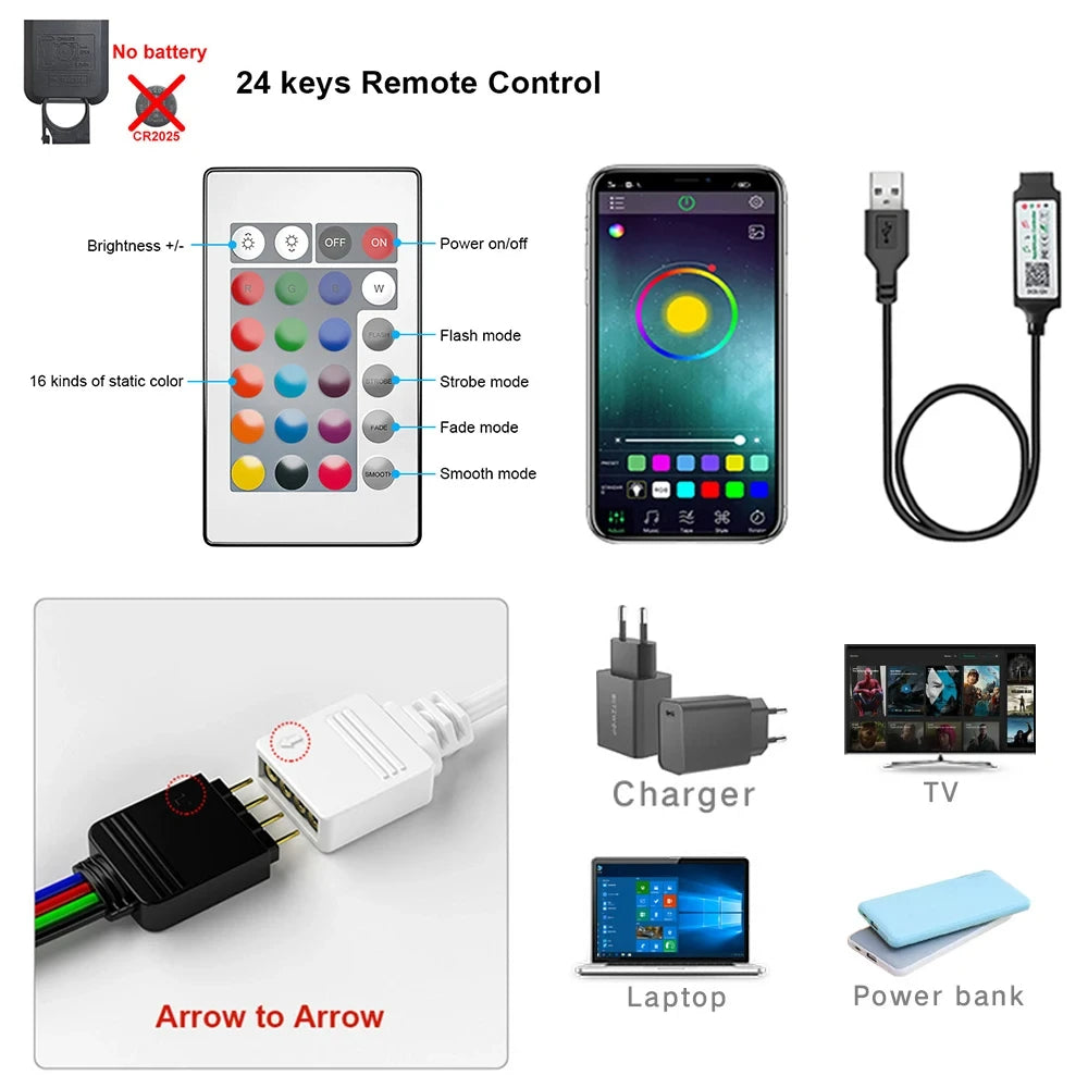 5V LED Strip Lights USB RGB 5050 LED Light Strip Music Sync App Control Luces Led Flexible Lamp for Room Decor TV Backlight