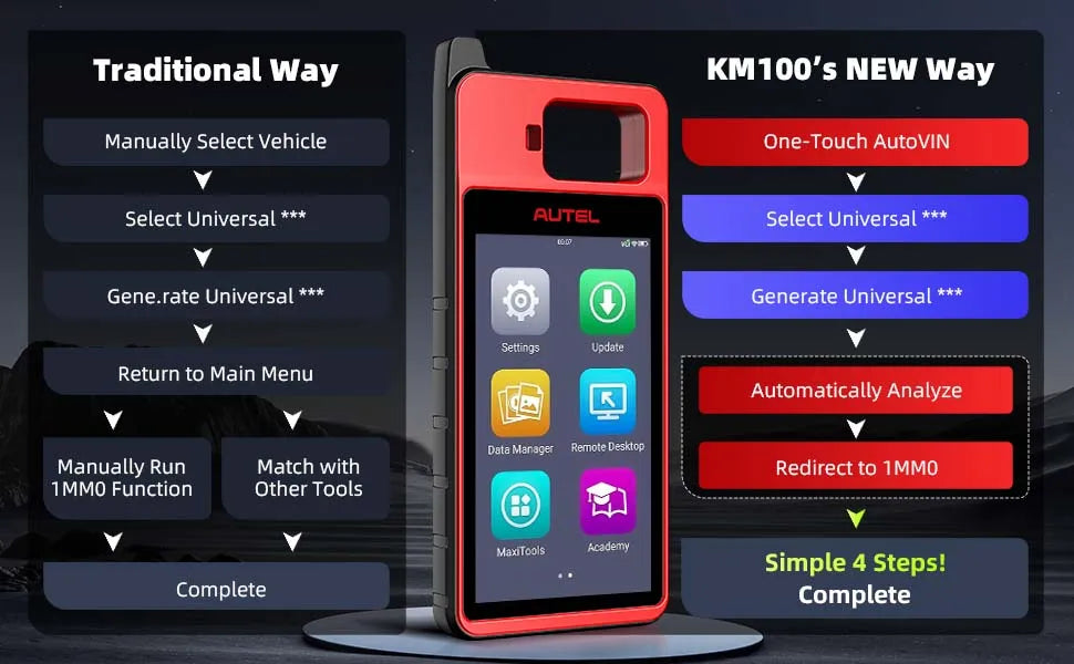 Autel KM100 KM100X KM100E Universal Smart Fob Programmer Key Programmer V200 Universal Key Generator Free Update Lifetime
