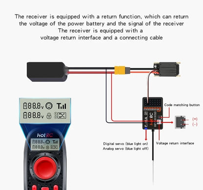 HOTRC Hot rc DS-600 DS600 6CH 2.4GHz FHSS Radio System Transmitter Remote Controller DS600 PWM 6CH Receiver For Model Boat Toy