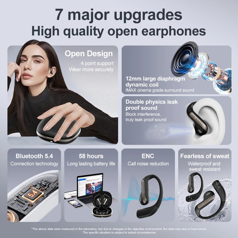 Smart AI Translation Headset Stereo Sound Semi-in-ear Air Conduction True Wireless Sports Long-lasting Bluetooth Headset