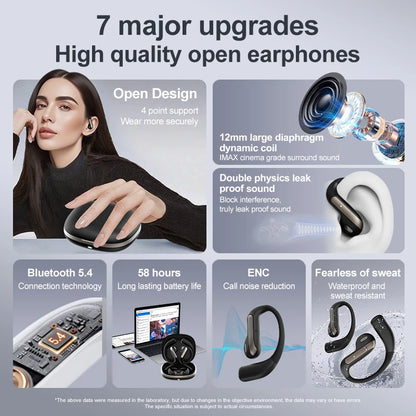 Smart AI Translation Headset Stereo Sound Semi-in-ear Air Conduction True Wireless Sports Long-lasting Bluetooth Headset