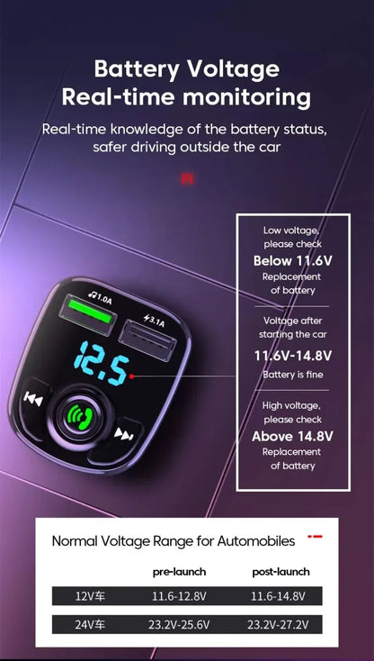 XIKCU LED MP3 Bluetooth FM Audio Receiver Hands-Free Bluetooth 5.0 Transmitter 2.1A 3.1A QC3.0 Type C Dual USB Car kit Charger