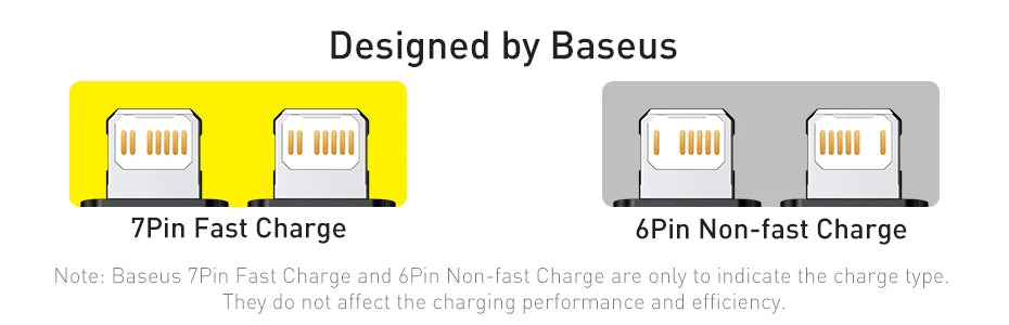 Baseus 7Pin Charge Cable for iPhone 14 13 12 11 Xs X 8 Plus Cable Fast Charging Cable for iPhone iPad Charge Cable USB Data Line