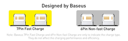 Baseus 7Pin Charge Cable for iPhone 14 13 12 11 Xs X 8 Plus Cable Fast Charging Cable for iPhone iPad Charge Cable USB Data Line
