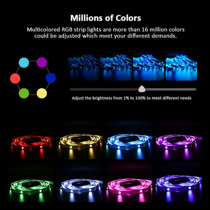 LED Strip Lights RGB ,5V 1M-30M,16 million colors, RGB , Led Strip Lighting Music Sync, Color Changing for Party Home