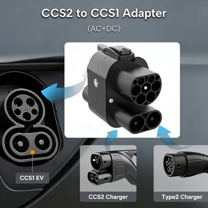 Unirise CCS2 To CCS1 EV Adapter 250kW 250A 1000v DC+AC Charger Connector CCS Combo 2 to CCS1 Fast Electric Car Charging Adapter