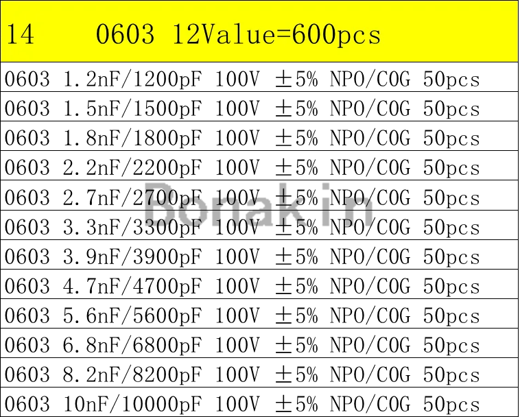 01005 0201 0402 0603 0805 1206 1210 1808 1812 2220 SMD Ceramic Capacitor Assorted Kit 100pF 10nF Chip Capacitance Set 100nF 10uF