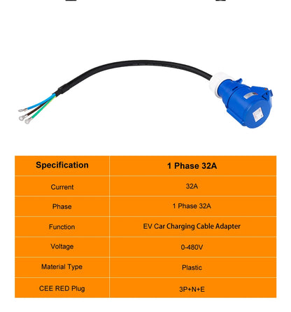 IPENGEN EV Charger CEE Female Plug 3 Pins Adapter Waterproof Connection WallMount Socket Connect with 32A 1Phase 7KW Charger