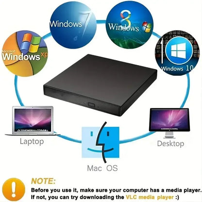 USB 3.0 Type-C External CD DVD Drive, USB 2.0 Slim Protectable External CD-RW Drive DVD-ROM  Player for Laptops Desktop PCs