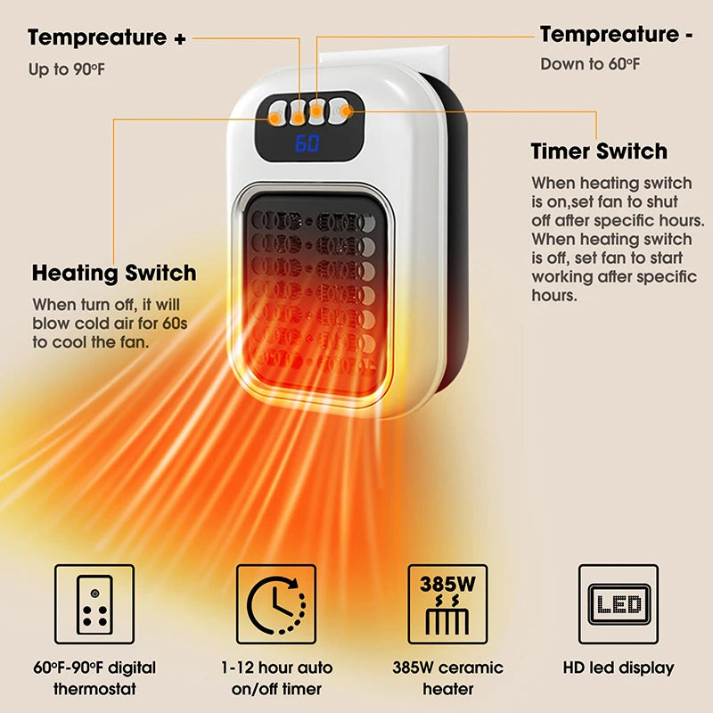 Portable Heater Electric Heater Plug in Wall Room Heater Radiator Remote Warmer Machine Muted for Bedroom Bathroom Office