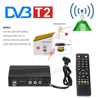 DVB T2 Digital Terrestrial Receiver TV BOX H.264 HD TV Tuner Receptor Support Youtube Europe Spain France EU US UK