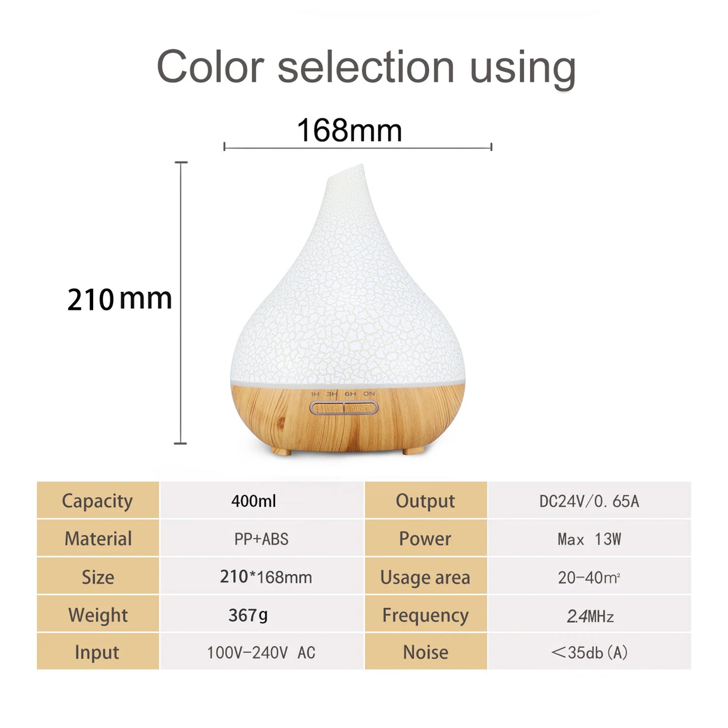 Tuya WiFi Smart Humidifier Essential Oil Diffuser Aromatherapy Ultrasonic Air Humidifiers Aroma Diffuser Work With Google Home