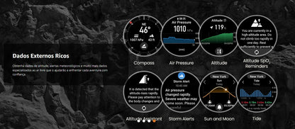 Amazfit T-Rex 3 Rugged/Military 48mm Smart Watch, GPS (with Privacy), Offline Maps, Long Battery Life, 328 Feet Re