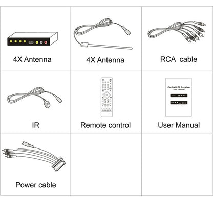 HDTV Car DVB-T2 DVB-T MULTI PLP Digital TV Receiver automobile DTV box  With 4 Tuner Antenna