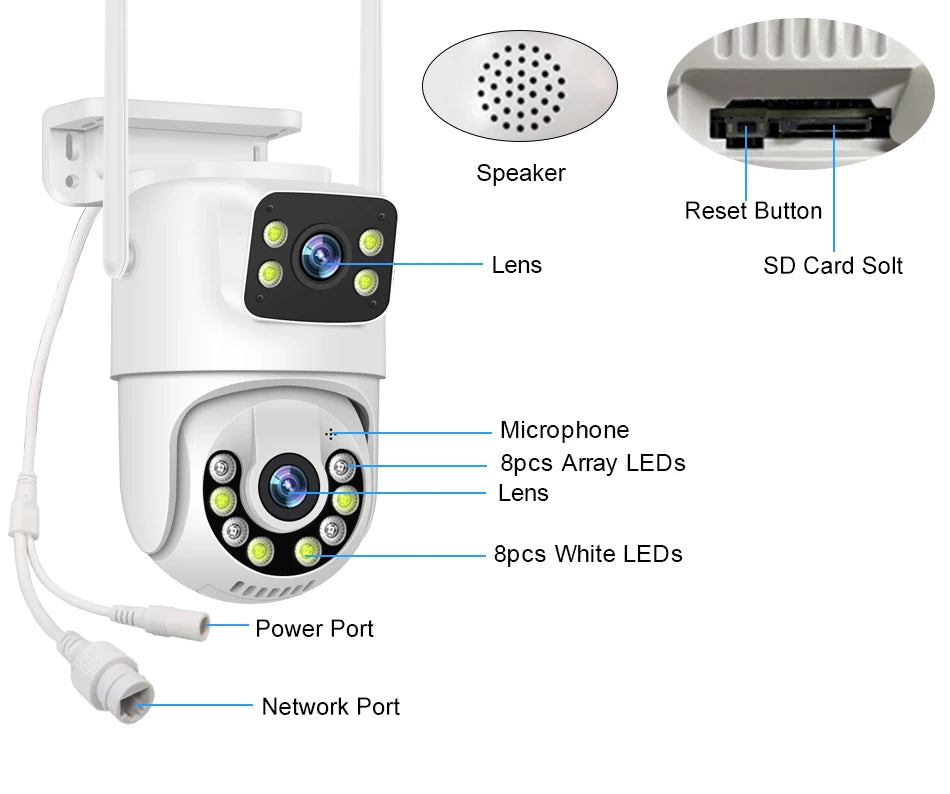 Smar WiFi Security Camera System 6MP Dual Lens Wireless IP Camera Kit With Two-Way Audio 8CH NVR
