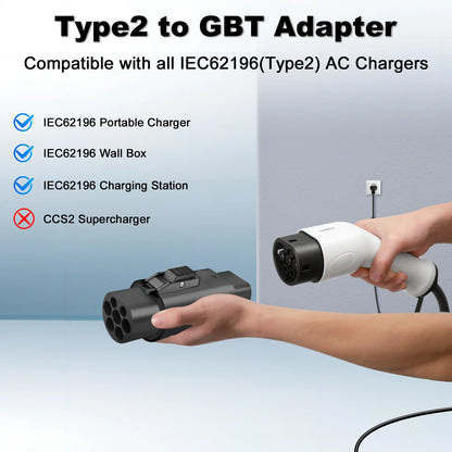 GUWIEYG Type 2 to GBT EV Adapter 32A 1 Phase / 3 Phase Converter EVs Type2 Charging to GB/T EVSE Charger Electric Vehicle Cars