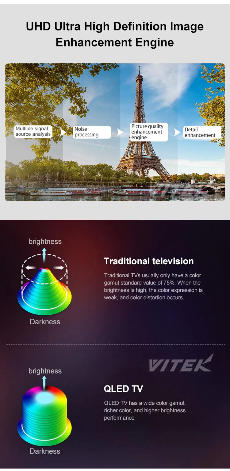 LED 85 Inch Big Size Frameless 4K Smart TV Multi-language Wifi Online Television for Home Office