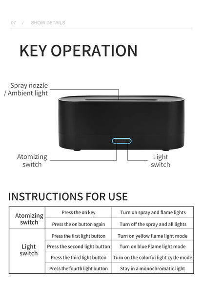 160ml Flame Diffuser Humidifier 7 Colors Light Changing Essential Oil Diffusers Aromatherapy Diffusers for Home Office Bedroom