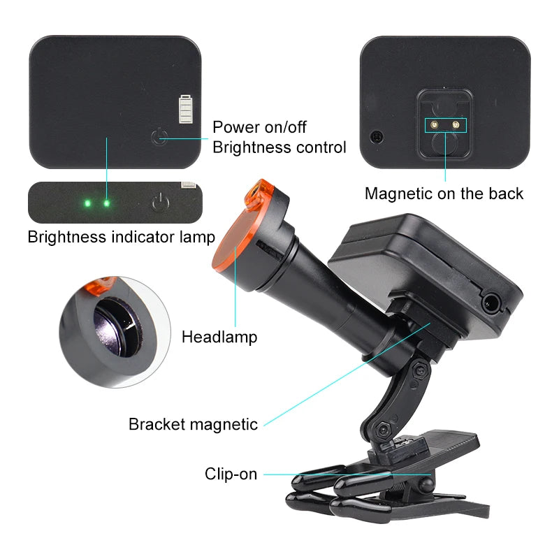 Clip Type Dental 5W Wireless Headlamp for Dental Loupes Magnifier Lab Medical Loupes Magnification Binocular Glasses