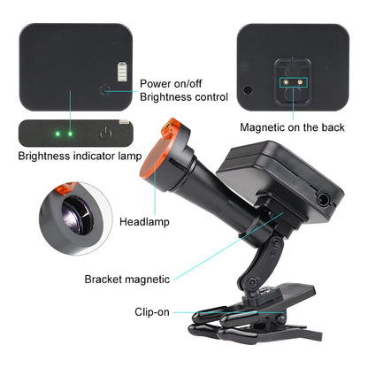 Clip Type Dental 5W Wireless Headlamp for Dental Loupes Magnifier Lab Medical Loupes Magnification Binocular Glasses