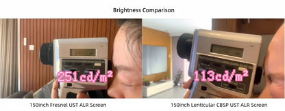 F16UST New Gen Cinema-Pro Fresnel PET ALR Projection Screen for UST Laser Projector Fixed Frame Screen 16:9 8K UHD