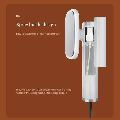 HOMFISH Handheld Iron Steamer 360° Ironing Small Garment Steamer USB Powered Electric Ironing Machine for Fabric Clothes Ironing
