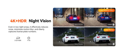 3 Channel Car DVR UHD 4K 3-Lens Inside Vehicle Dash Cam Three Way Camera DVRs Recorder Video Registrator GPS Dashcam Camcorder