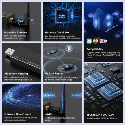 AVATTO Zigbee 3.0 USB Dongle Plus Universal Zigbee Wireless Gateway Hub Support Home Assistant Zigbee2MQTT，Raspbian Ubuntu Macos