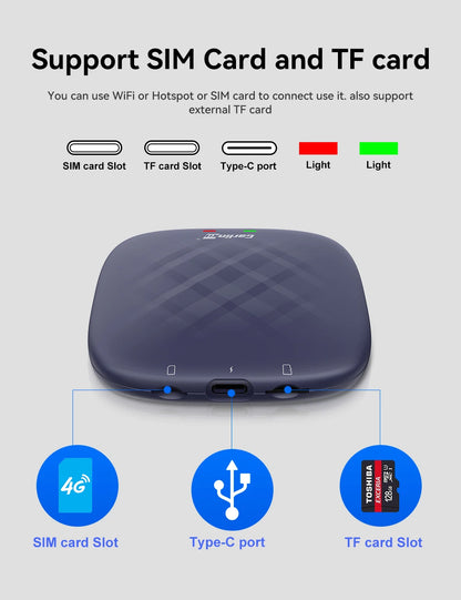 Android 13 CarlinKit Android Auto Wireless CarPlay AI TV Box QCM6125 8-Core Split Screen 64G 128G For Netflix YouTube Play Store