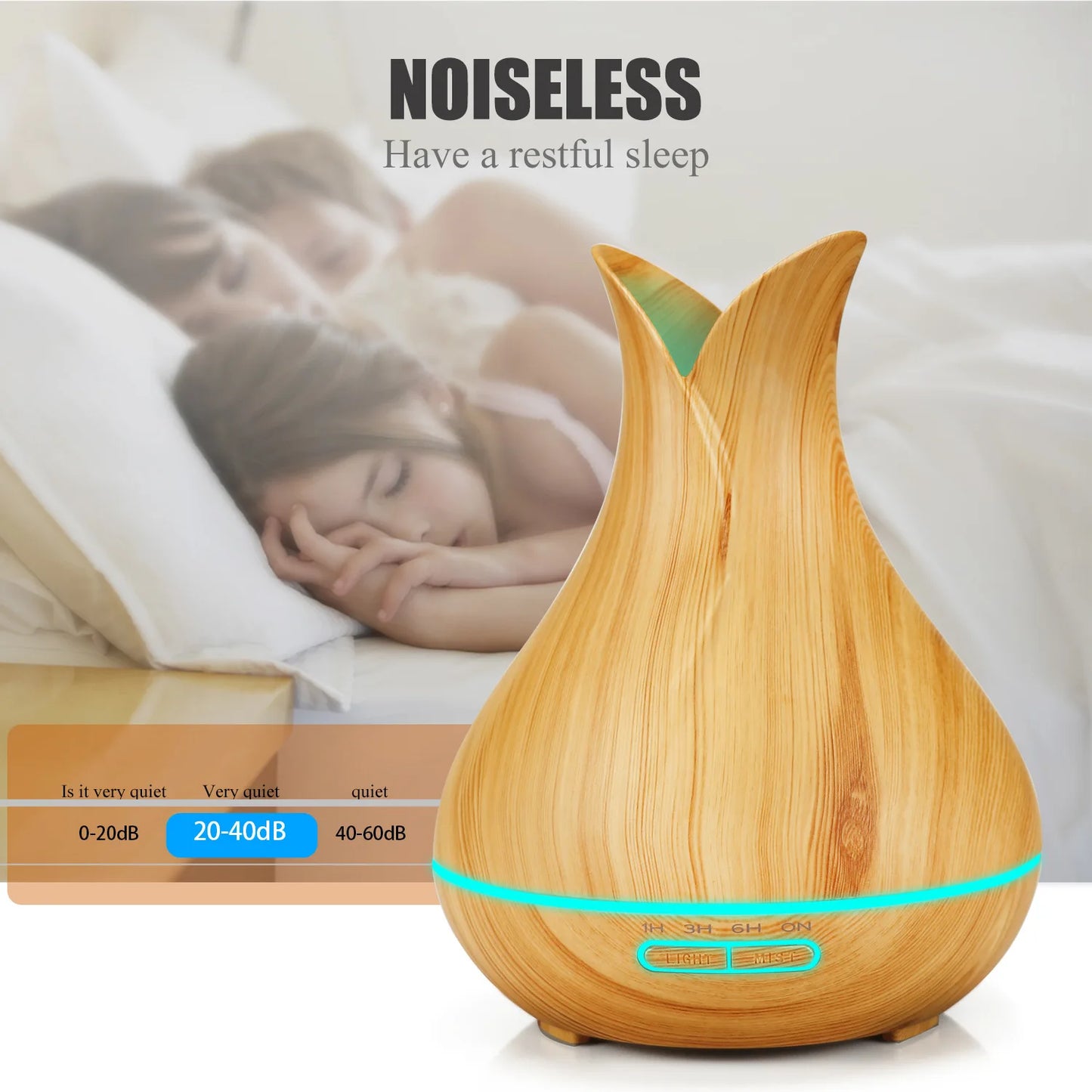 Tuya WiFi Smart Humidifier Essential Oil Diffuser Aromatherapy Ultrasonic Air Humidifiers Aroma Diffuser Work With Google Home