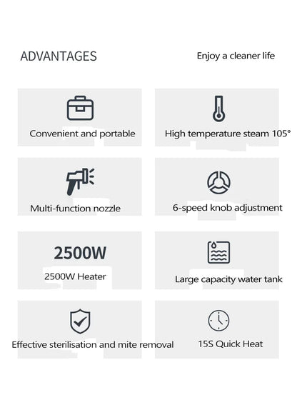 High-Pressure And High-Temperature Steam Cleaning Machine Small Household air Conditioner Cleaning Multifunctional Cleaning