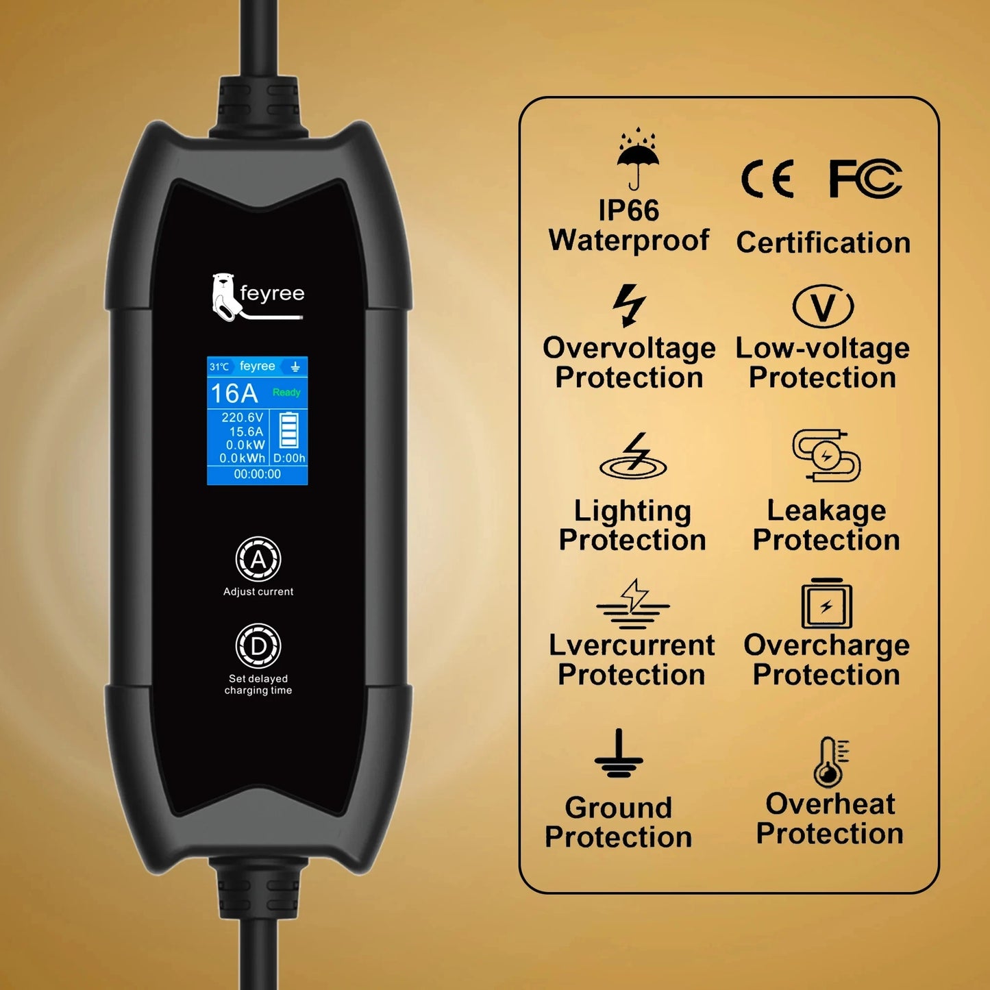 feyree EV Charger Portable 3.5kW TS-NACS Charger Plug 1.8" LCD Screen with Set Delay Schedule Charging Station for Tesla Cars