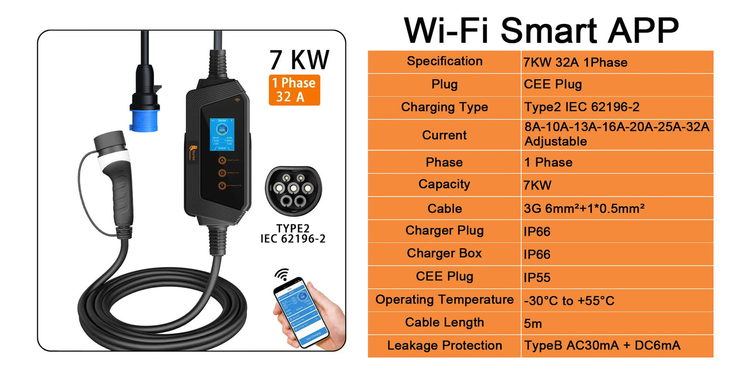 feyree Type2 / Type1 / GBT / TS-NACS Socket 32A 7KW 1 Phase Smart APP Wi-Fi Control for Home & Outdoor Use