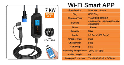 feyree Type2 / Type1 / GBT / TS-NACS Socket 32A 7KW 1 Phase Smart APP Wi-Fi Control for Home & Outdoor Use